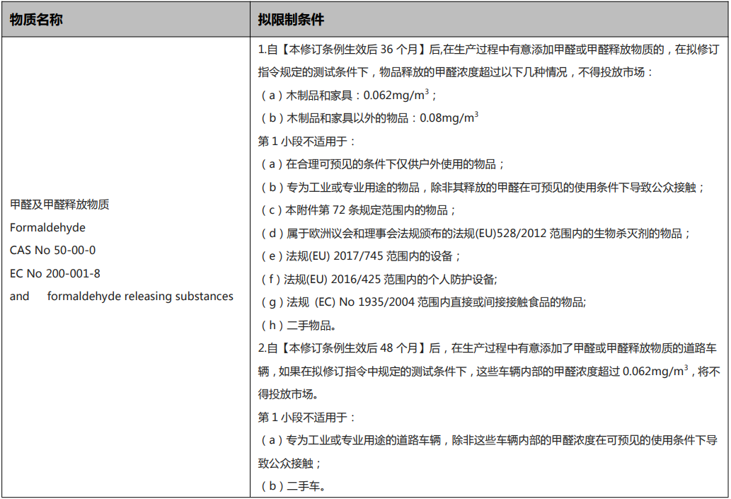 reach甲醛測(cè)試